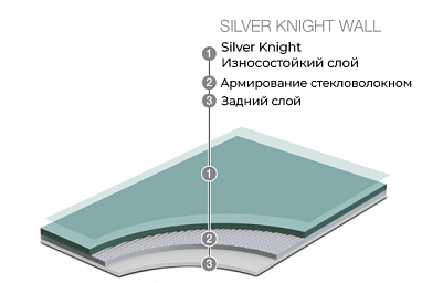 Grabo Silver Knight Wall Изображение 1